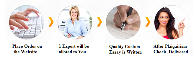 5 Sexy Ways To Improve Your essay writer